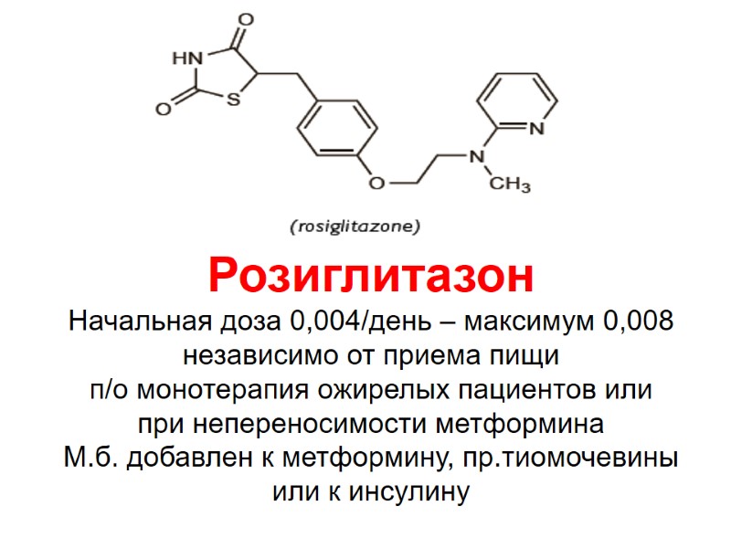 Розиглитазон Начальная доза 0,004/день – максимум 0,008 независимо от приема пищи п/о монотерапия ожирелых